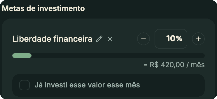 Meta de investimento Liberdade financeira em 10%, R$ 420 por mês
